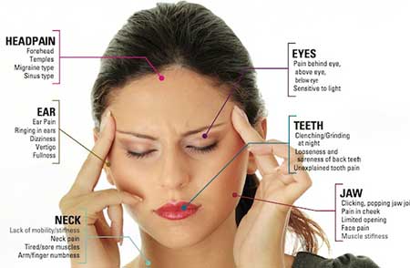 چرا باید صداهای فکی را جدی گرفت!